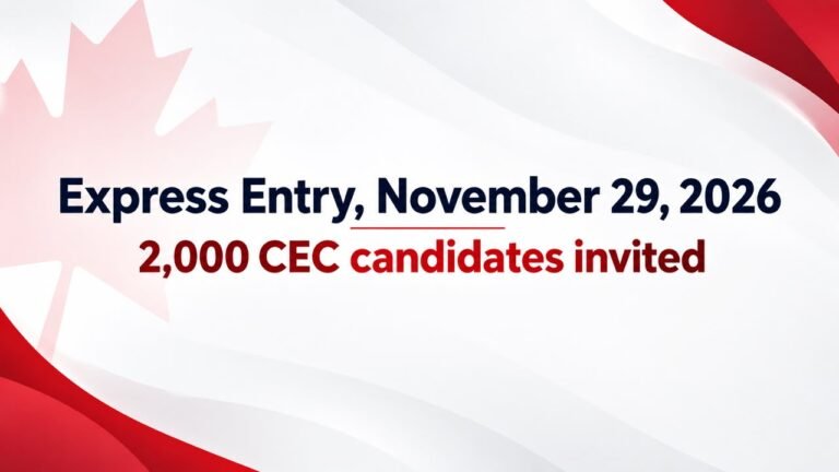 Latest Express Entry, September 29, 2026: 2,000 Canadian Experience Class Candidates Invited