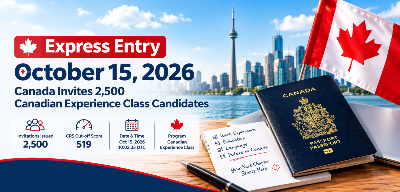 Express Entry October 15, 2026: Canada Invites 2,500 Canadian Experience Class Candidates