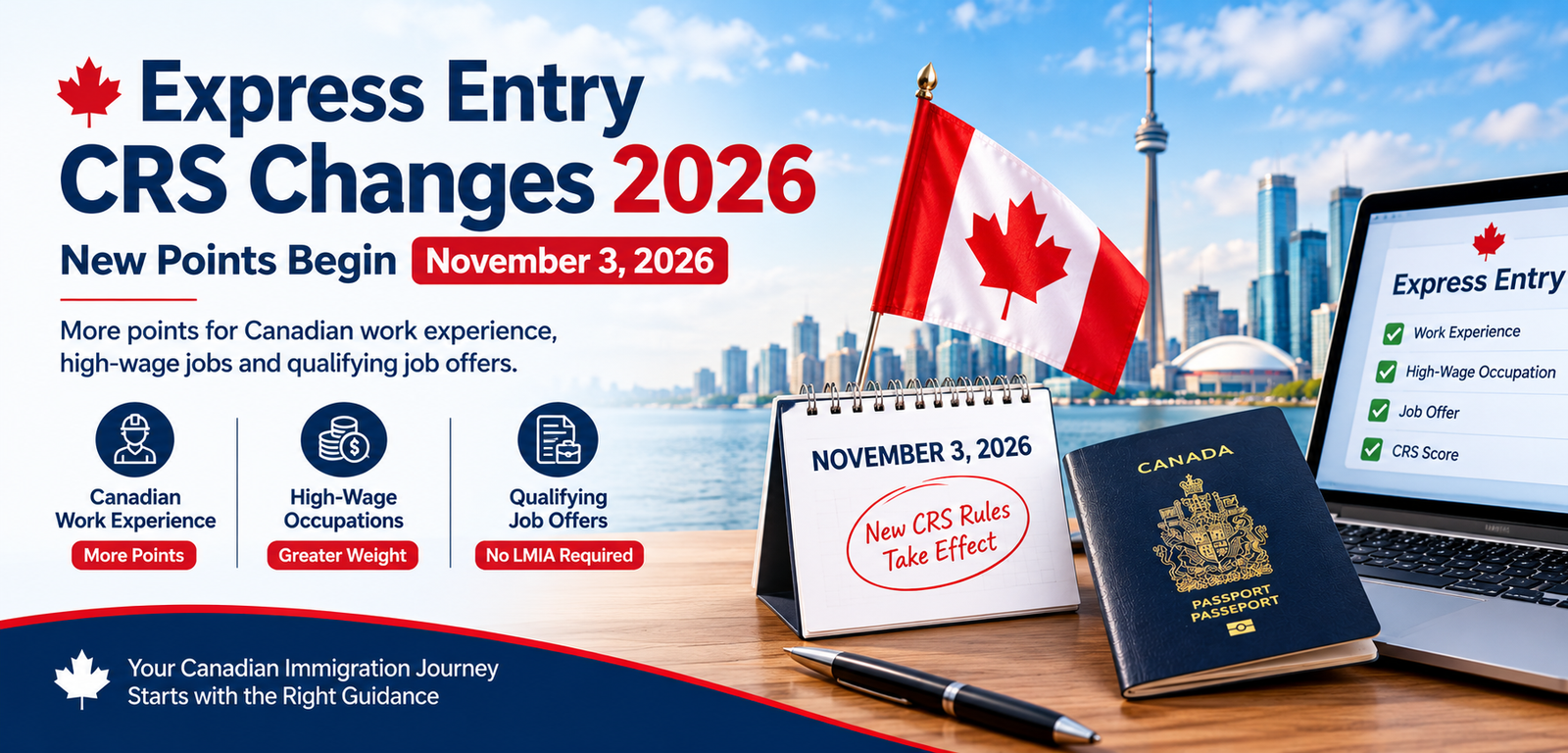 Canada Changes Express Entry CRS Effectively From November 3, 2026